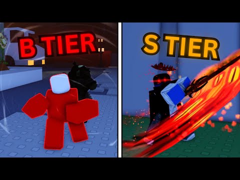 Ranking Every Developer Character in Forsaken