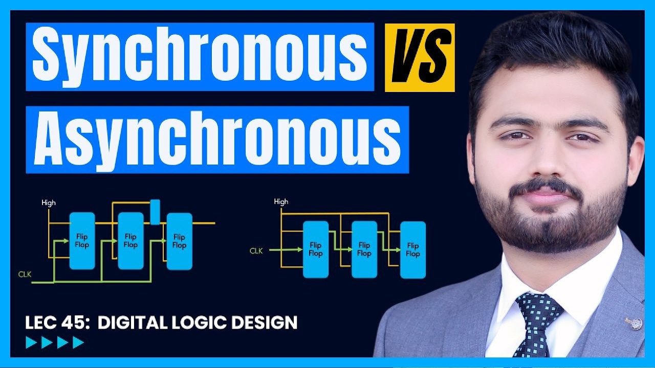 Synchronous vs Asynchronous Counter