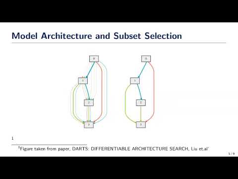 Video presentation: Adaptive NAS