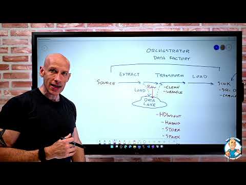 Benefits and Usage of Big Data and Analytics Services - AZ-900 Certification Course