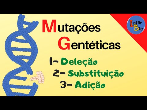Molecular Genetics: Genetic Mutations - Deletion, Substitution and Addition
