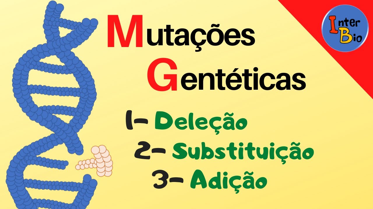 Genética Molecular: Mutações Genéticas - Deleção, Substituição e Adição