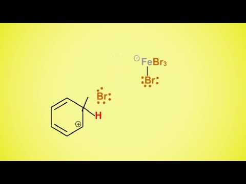 InfoPlus - Scenariusz nr 1 Chemia - otrzymywanie bromobenzenu
