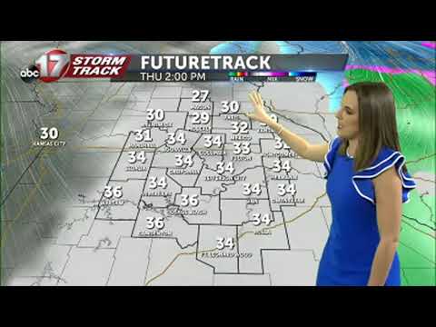 Wednesday February 3 2021 Evening Weather Video