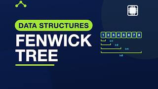 Fenwick Tree — Update and Prefix-Query — Data Structures in C | 20.7
