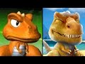 Evolution Of Gon 1994 2024