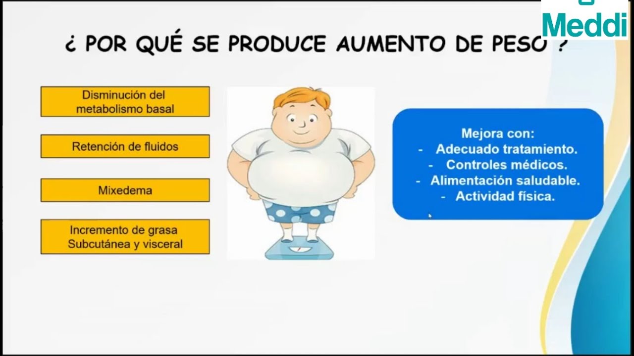 Obesidad y Tiroides: Lo que debes hacer.