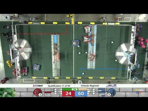 Match 11 Orlando Regional 2016