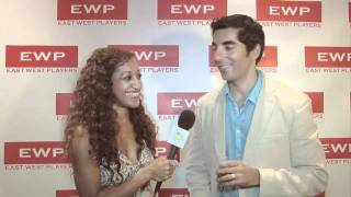 EWP - Sunil Malhotra video