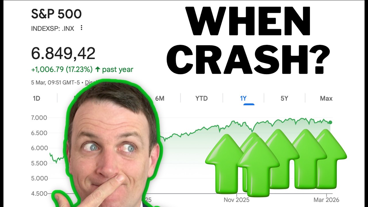 War, Oil, ah..., When Will True Risks Crash The Market? 2028!