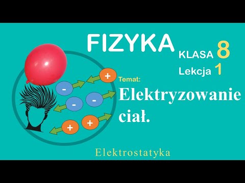 Physics Grade 8 Lesson 1: Electrification of bodies.