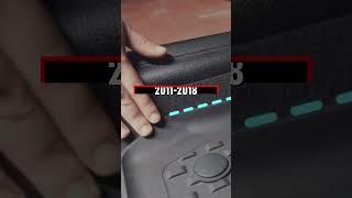 Video produs