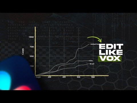 Edit Like Vox | Graph Animation in Davinci Resolve Tutorial