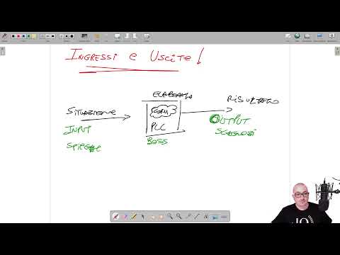 Segnali di INGRESSO vs USCITA (spie vs scagnozzi) dei PLC - Programmazione PLC Siemens