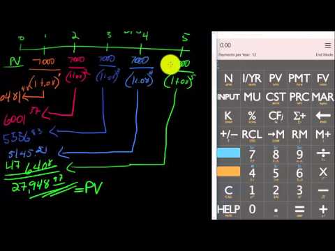 finintro - microLecture 3.9 - Annuities Present Value