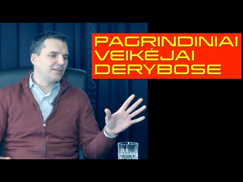 PAGRINDINIAI VEIKĖJAI RU–USA–UA DERYBOSE | Šarūnas Andriukaitis – Sutkus
