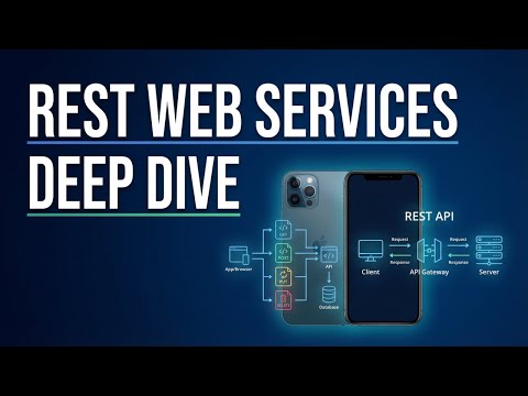 REST Web Services Deep Dive: HTTP, Resources, and CRUD Operations