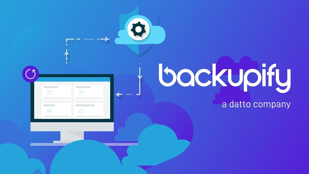 What is Backupify?