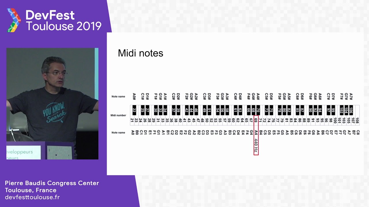 Live coding musical : vous savez coder ?