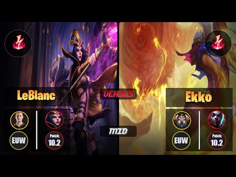 Perkz LEBLANC (Mid) [Electrocute] VS EKKO - Challenger EUW Patch 10.2