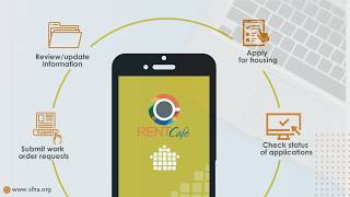 SLHA Rent Cafe Resident Registraion