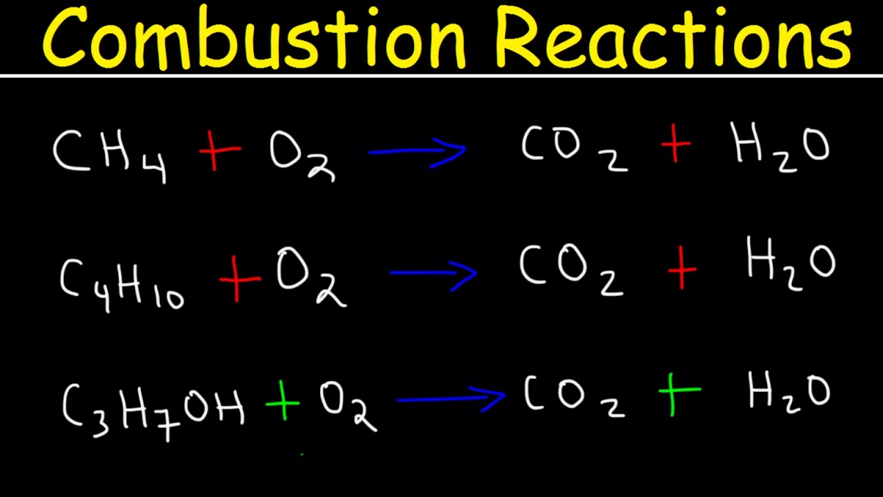 Balancing Combustion Reactions
