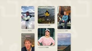Influencer marketing done right - The influencer campaign process in 7