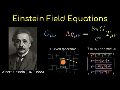 Einstein Field Equations explained (General Relativity)
