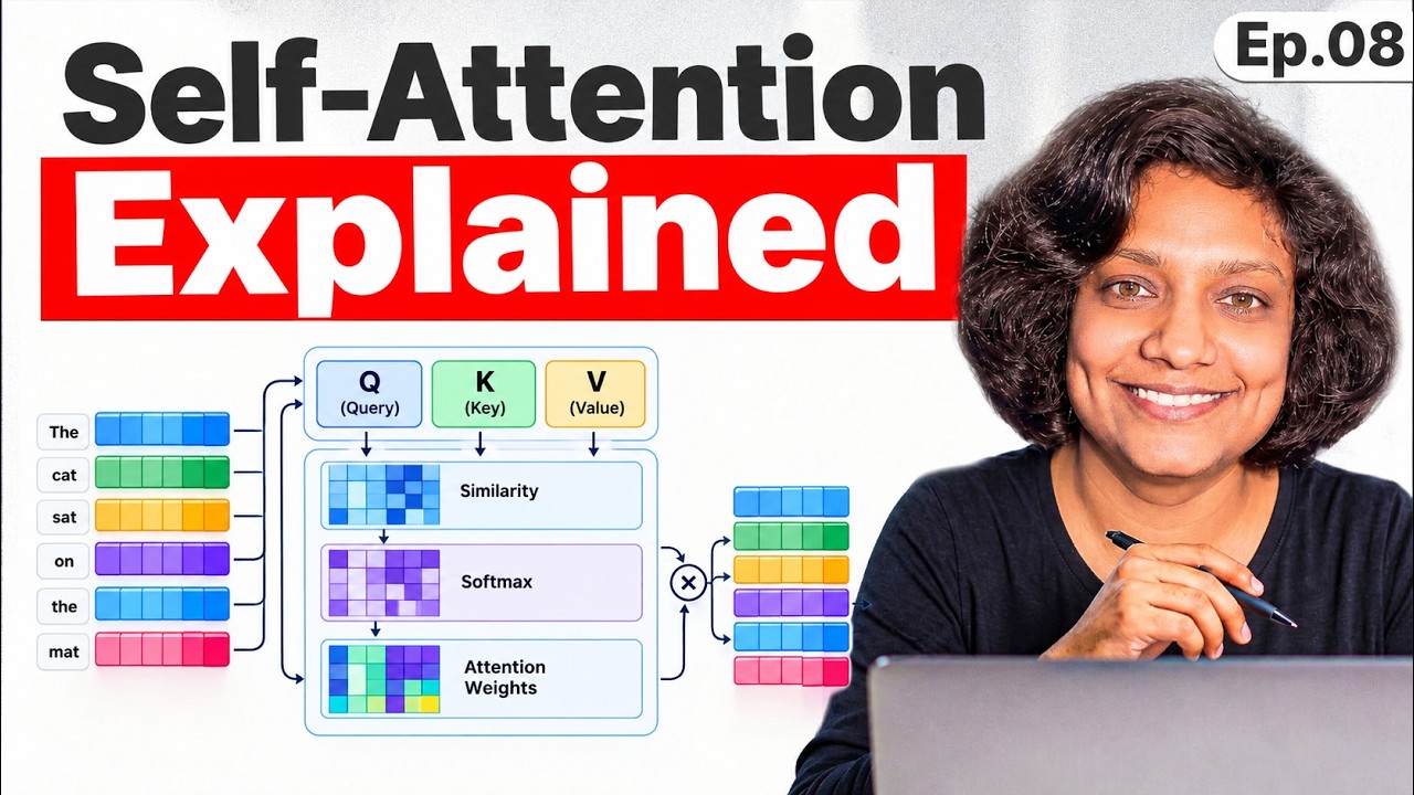 How AI Actually Understands Context: Self-Attention Explained