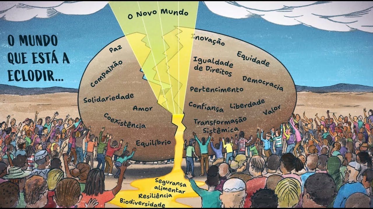 O mundo que está a eclodir