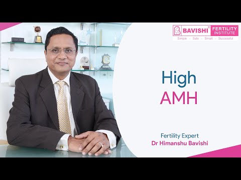 High AMH — What It Means — Dr. Himanshu Bavishi