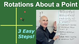 Rotation About a Point (Not Origin) 3 Easy Steps!
