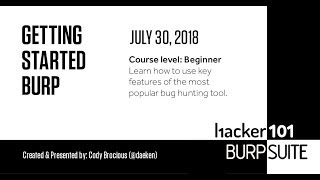 Getting Started With Burp