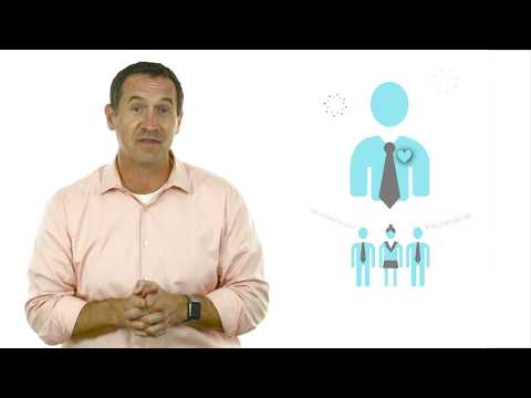 How to Build Your Board of Directors or Advisors