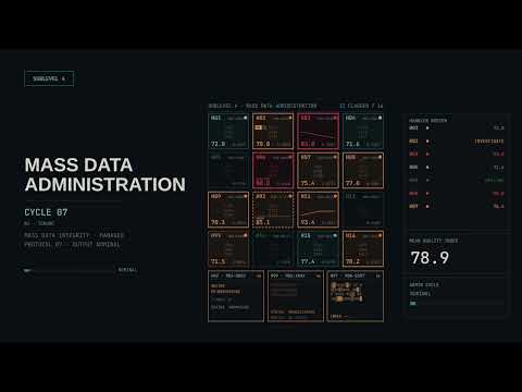 Tenure — Administration Cycle 07