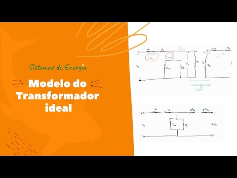 Circuito Equivalente do Transformador Real