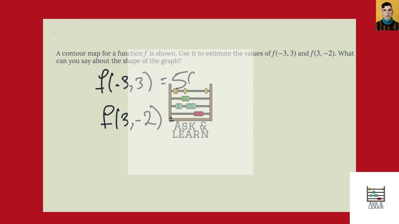 A contour map for a function is shown. Use it to estimate the values of and . What can you say about