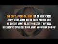 Write your name song by yelawolf- karaoke