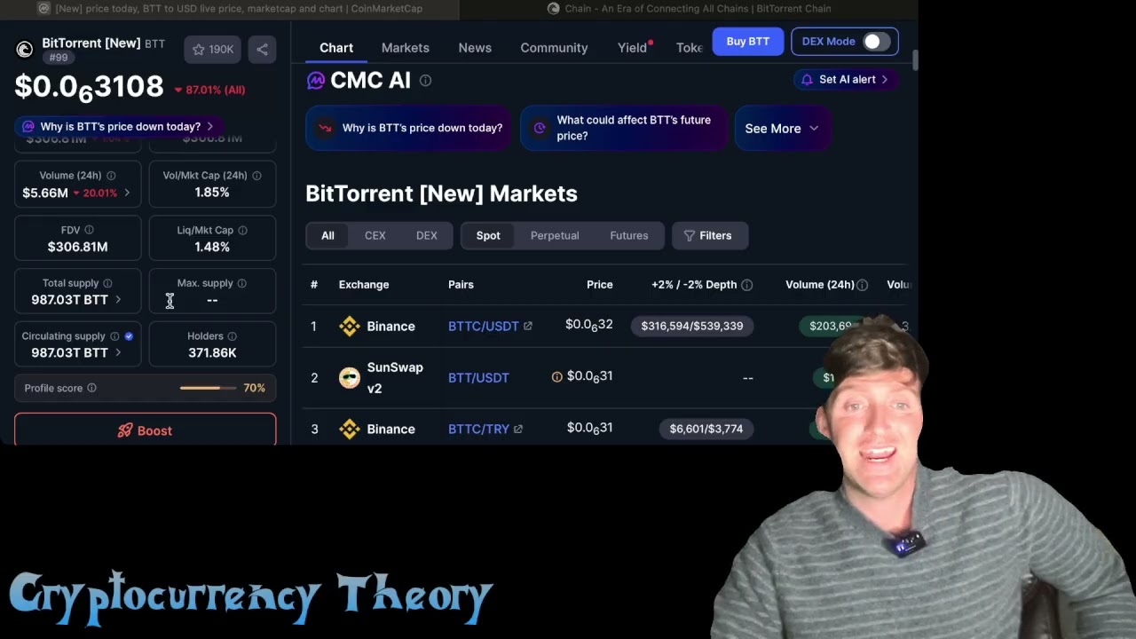 BitTorrent (BTT) Coin Review in 2026