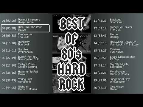 Best of 80's HARD ROCK Playlist