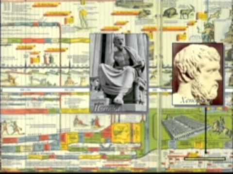 Gott beweist seine Existenz 1 - Die Logik des Glaubens