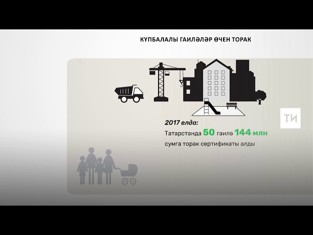 2018 елда Татарстанда күп балалы 45 гаилә торак алачак