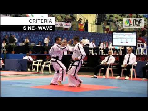 ITF rules Prearranged Sparring