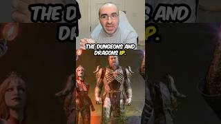 Next Dungeons and Dragons Game in Development