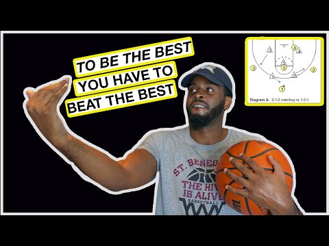 AAU Girls Basketball highlights "Reaction" | Team Miller vs iExcel | Test Your Skills