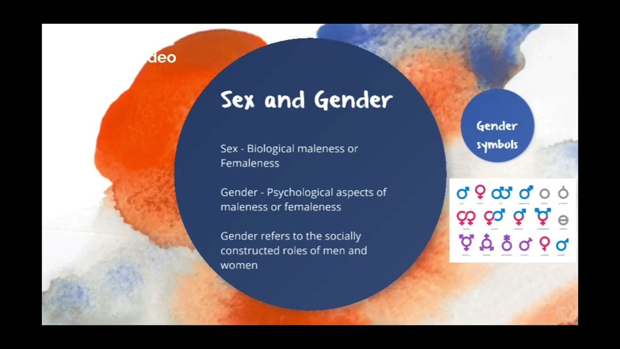 Gender Studies E content 1