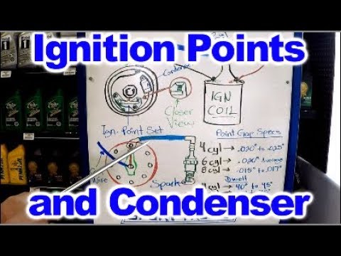 How the Ignition Points and Condenser Work