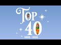 TOP 40 Countdown 2020 2025 Best Of Walt Disney World Vlog Moments More Adam Hattan