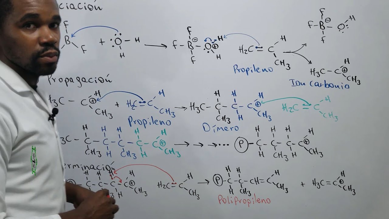 Polimerización Catiónica | Síntesis del Polipropileno | Mecanismo de Reacción | Reacción de Alqueno