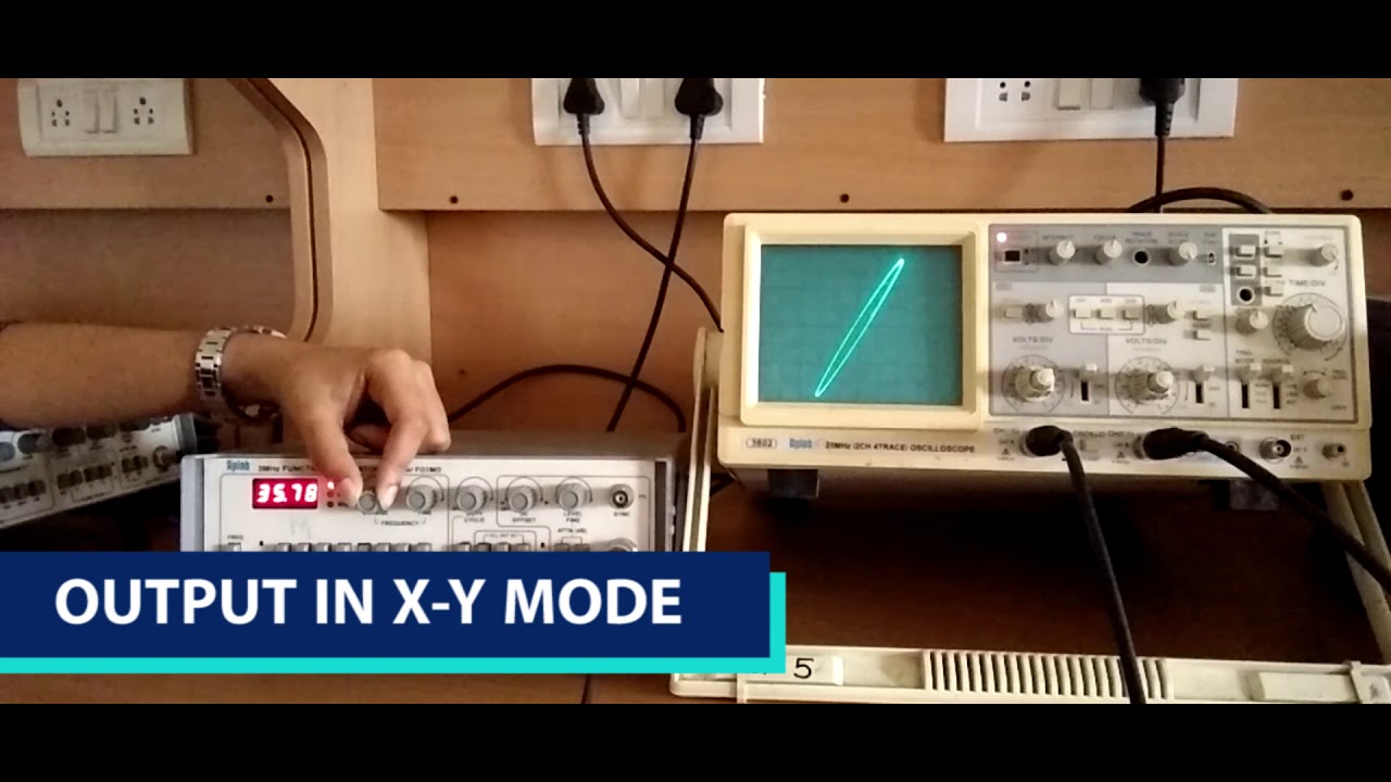 Chebyshev's Low Pass Filter